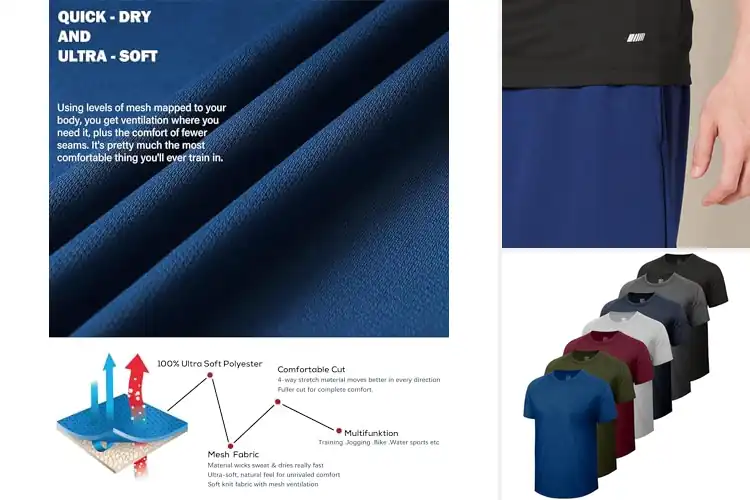 Detailed view of Best Moisture-Wicking Sports Shirts