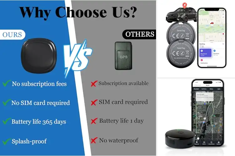 Detailed view of Best Multi Purpose GPS Trackers For Family Assets