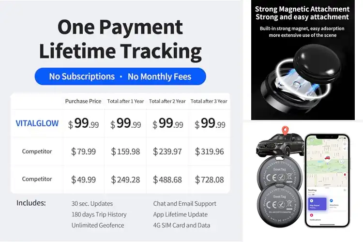 Detailed view of Best No Monthly Fee Vehicle Tracker